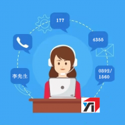 全球制制业